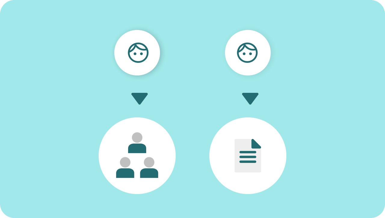 Team Collaboration & Sharing